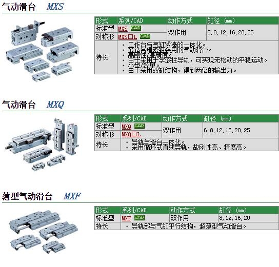 MXQ16L-50