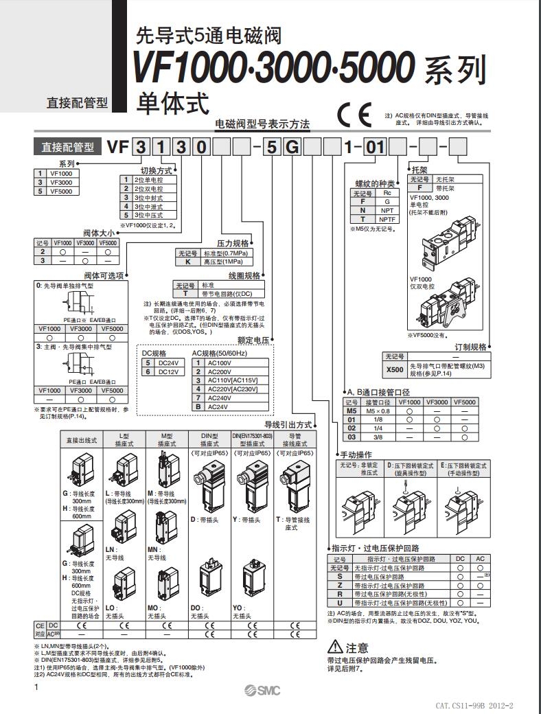 VF3440-5DUE1-02