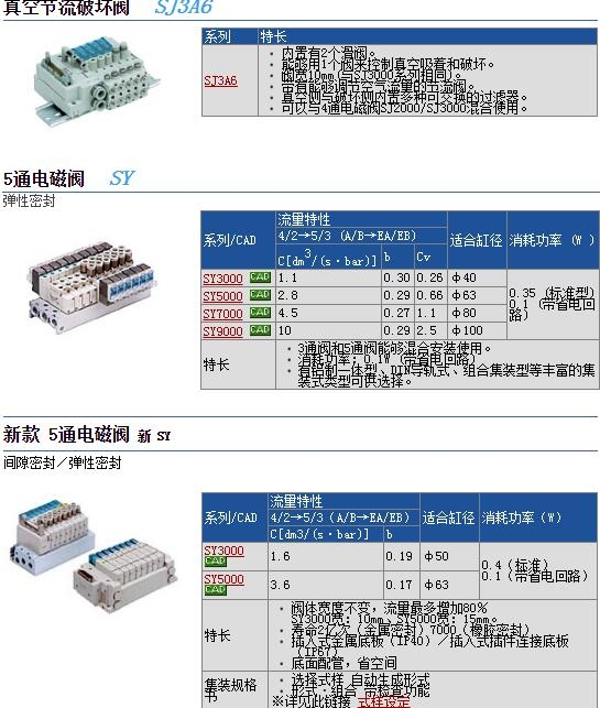 SY5460-5DZD-C6