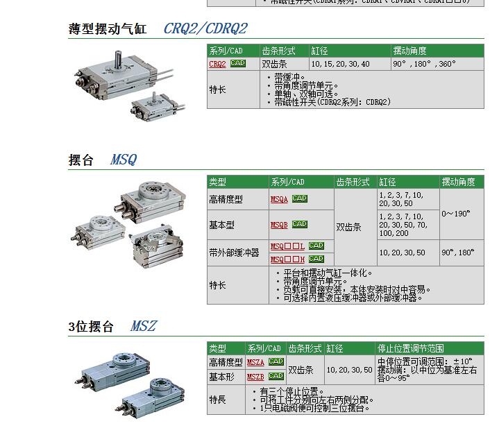 CRQ2BW30-180