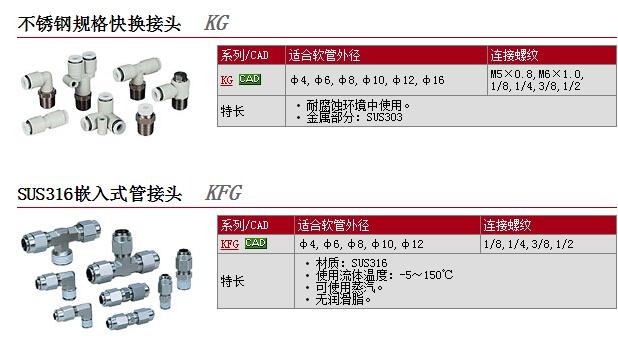 KFG2T1210-00