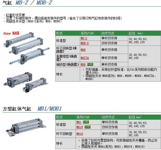 MDB1KB32-300