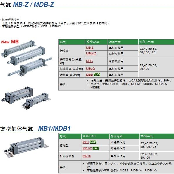 MBB40-50Z