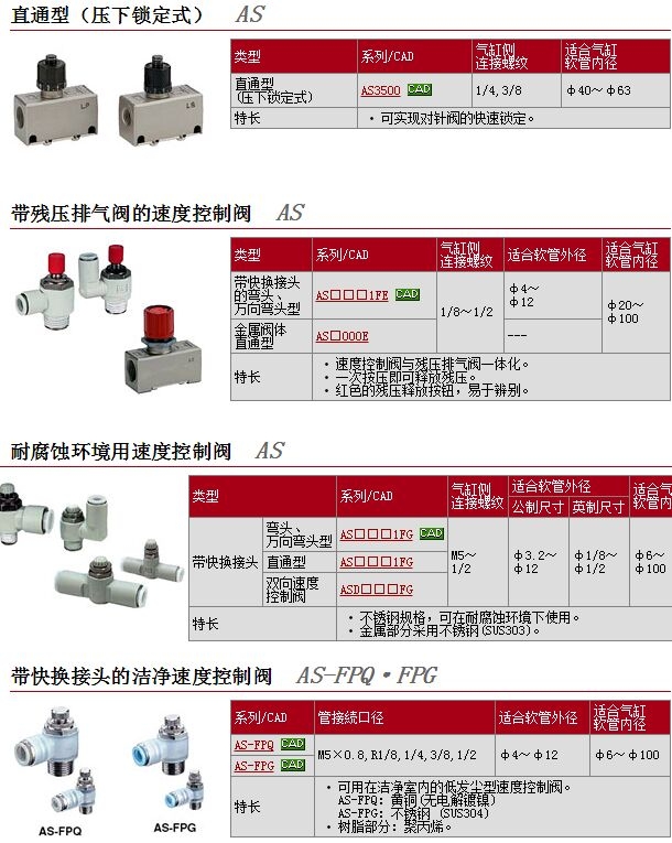 AS4211FG-04-10S