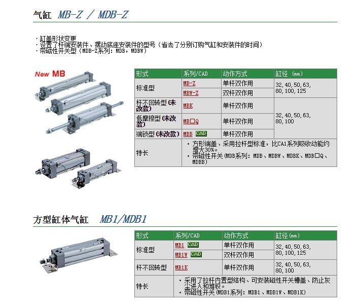 MDBT40-450Z快速报价