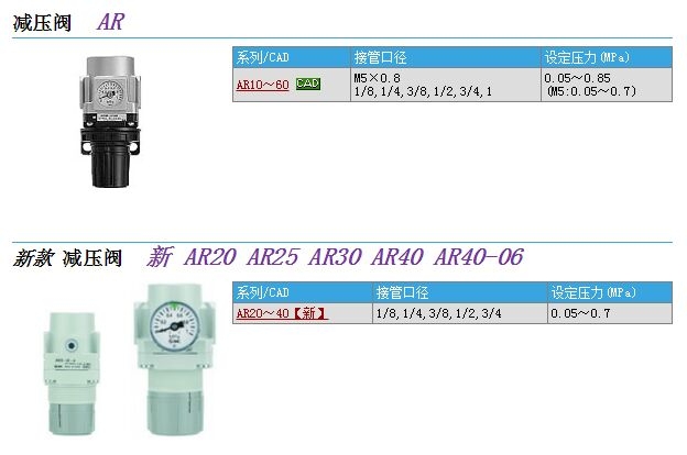 AR40-F03H快速报价