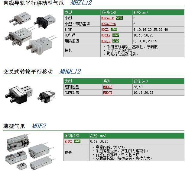 MHZ2-10D2-Y59BS