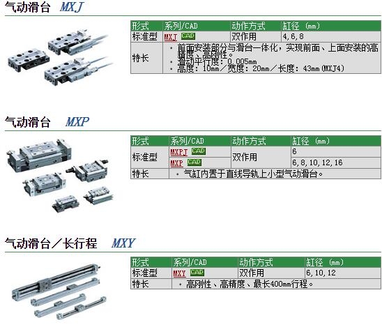 MXJ8-5C