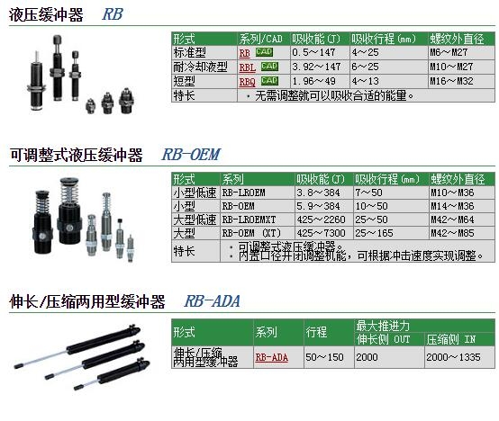 RB-OEM0.5M