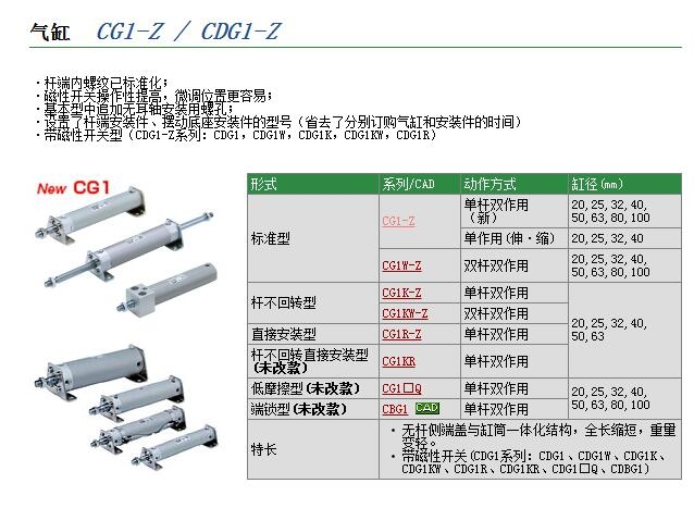 CG1BQ40-100F快速报价