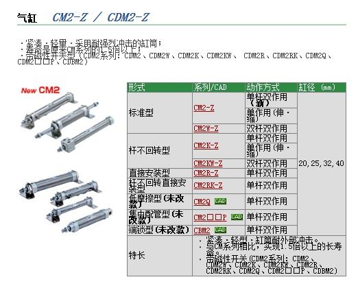 CDM2RA20-90Z-C73L快速报价