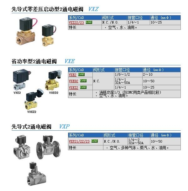 VXZ260KGC快速报价