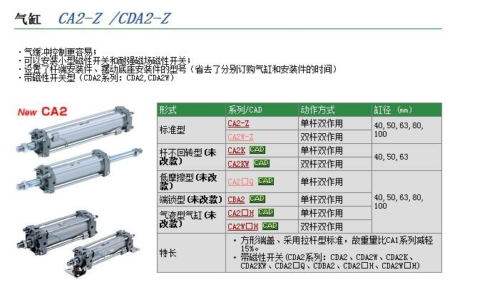 CDA1BN100-50-XC4快速报价