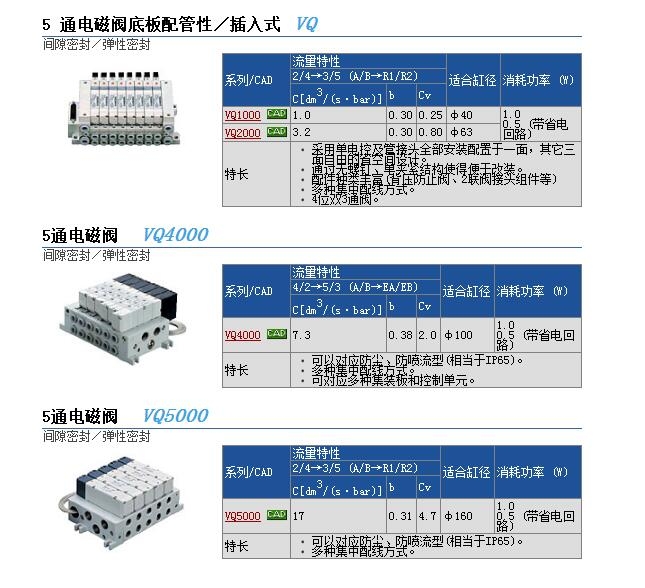 VQ4301-5W1-03快速报价