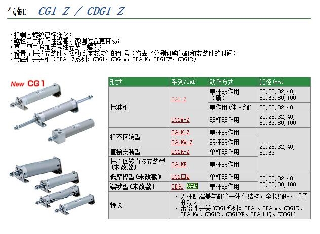 CDG1BQ50-200B