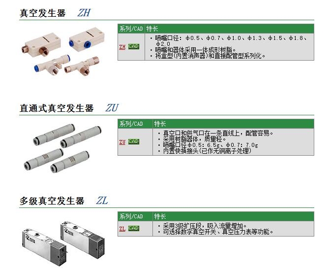 ZH05DS-01-01-01快速报价