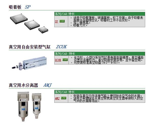 SP1530快速报价