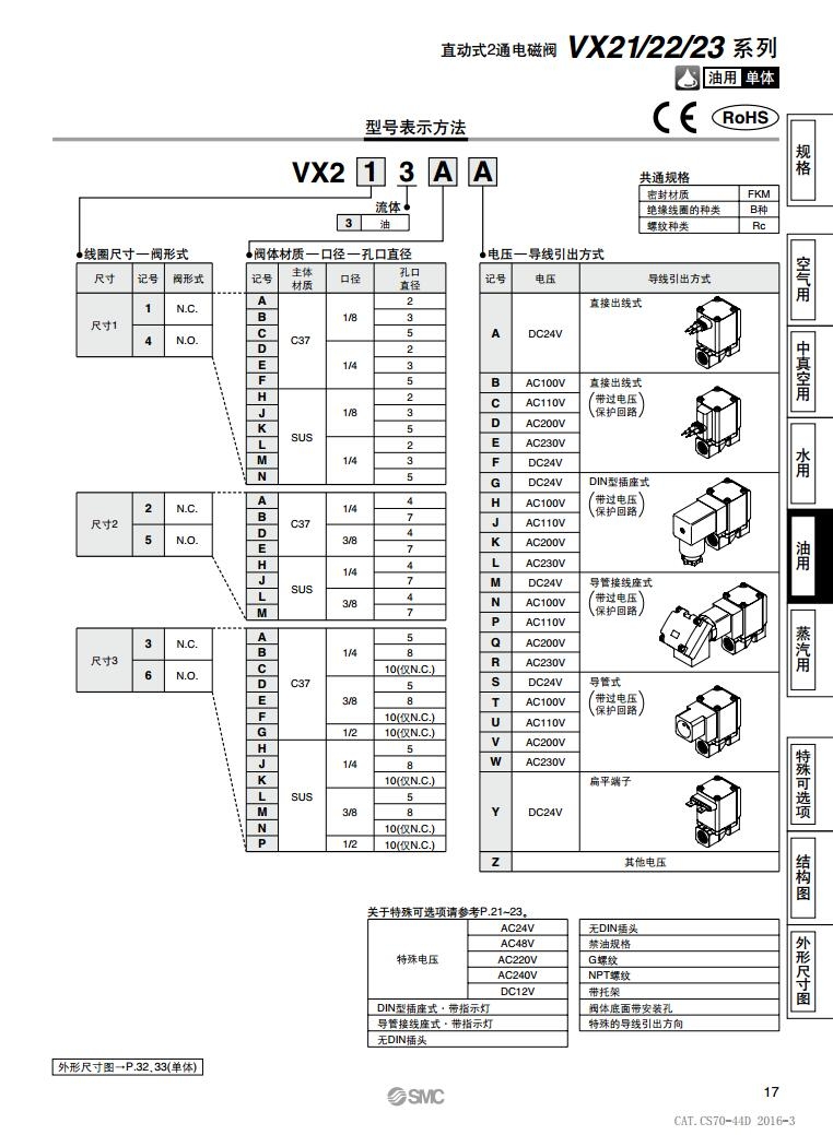 VX220LZ1J