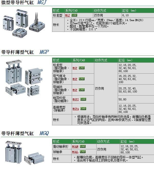 MGPA63-100Z