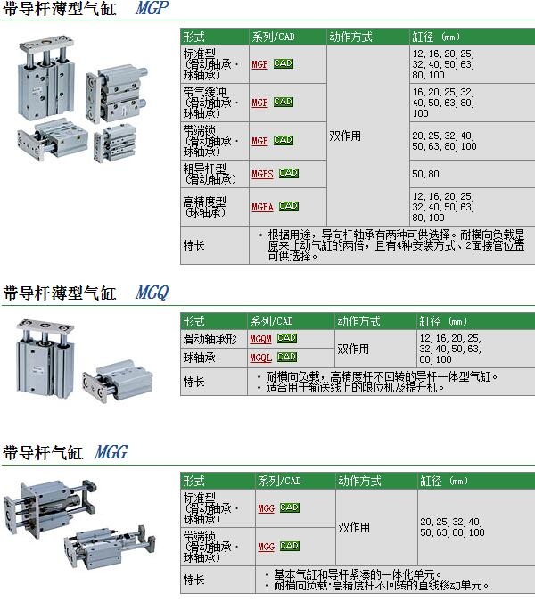 MGPL20-250-Z73L