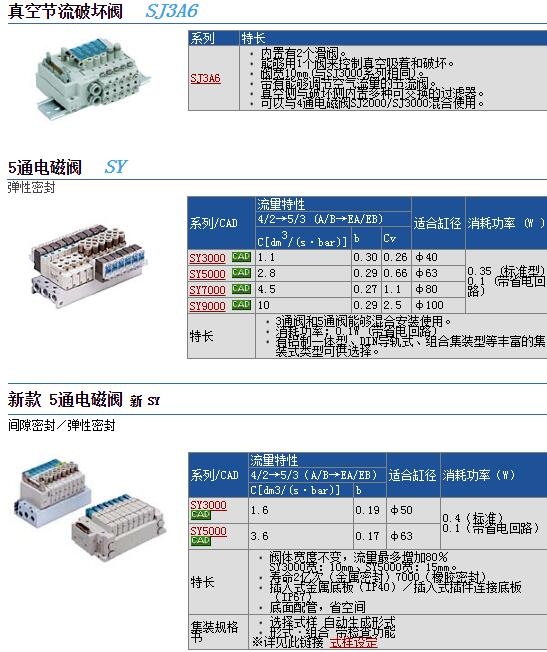 SY7120-4DZ-C10-Q