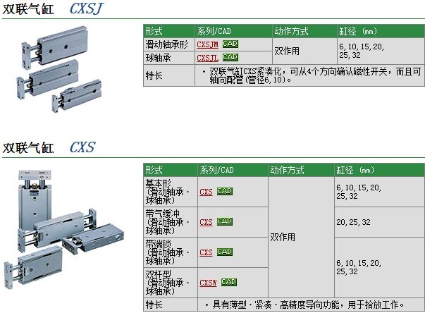 CXSM32-20