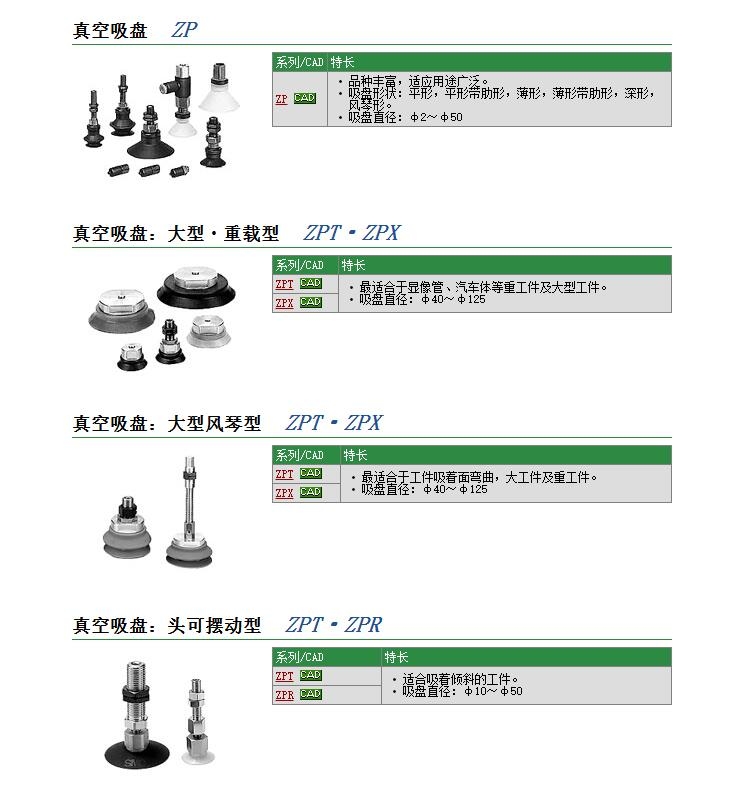 ZPT3507USJ6-06-A8