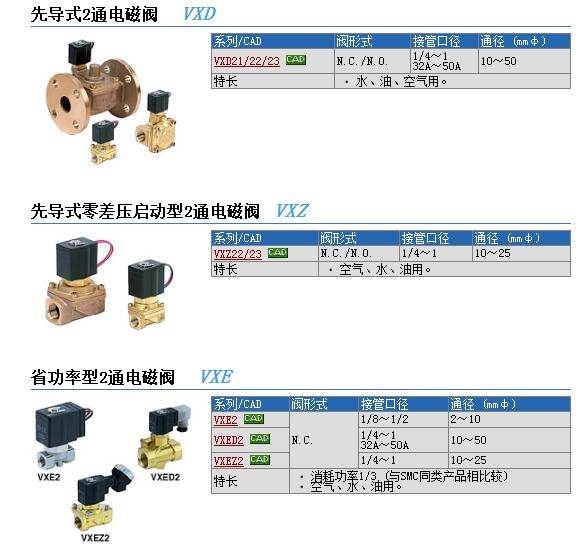 VXZ2230-03-4C