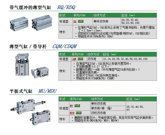 CQMA40-30