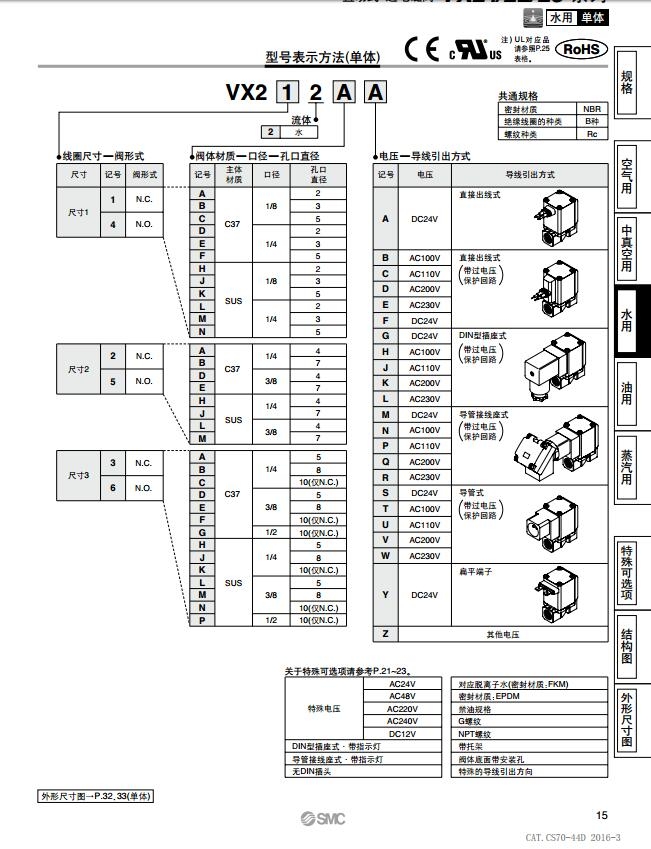 VX230GZ2B快速报价