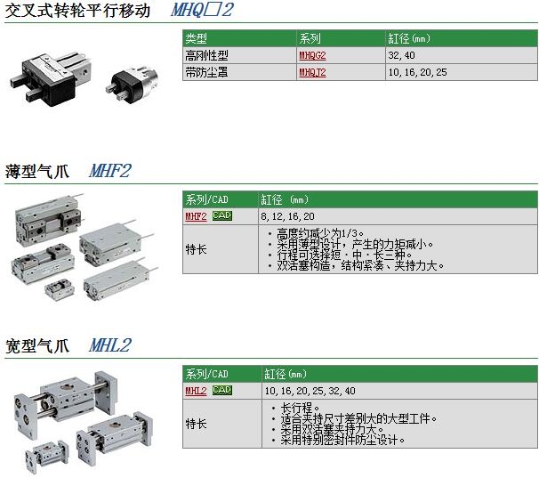 MHQ2-6DE-X17快速报价