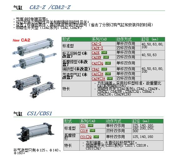 CDA2B100-295Z快速报价