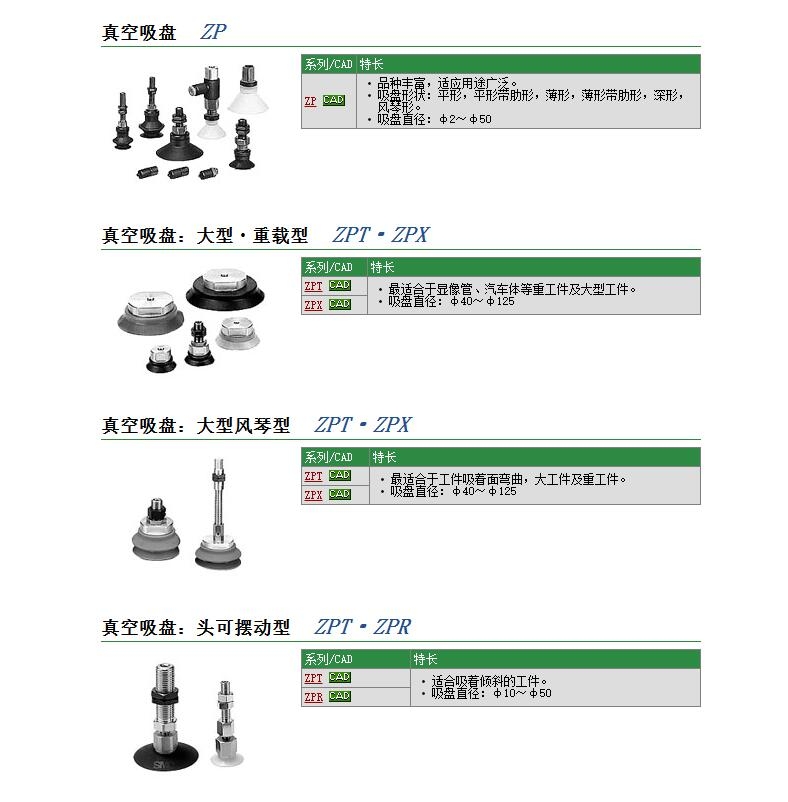 ZPR20USK10-06-A10快速报价