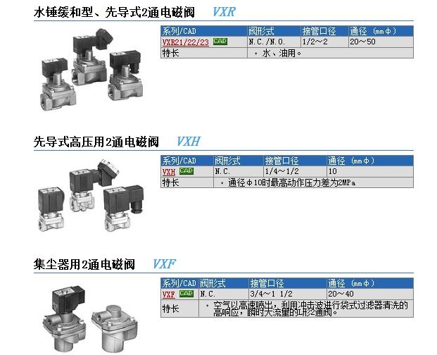 VX021-002DBTZ-04快速报价