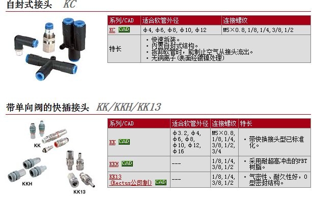 KK13S-04M快速报价