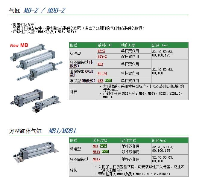 MDBYB80-100Z快速报价