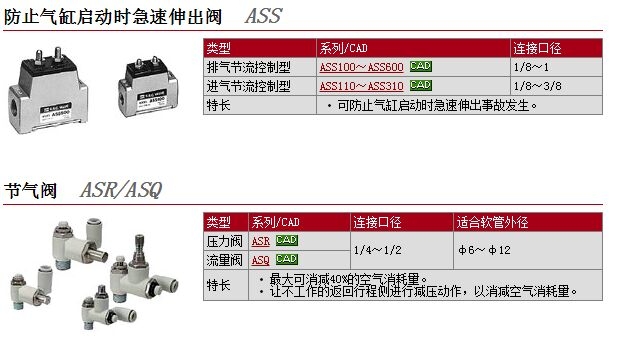 ASR430F-02-10S快速报价