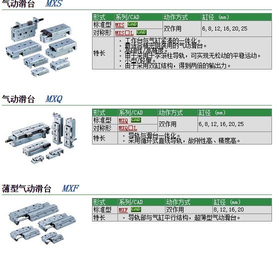 MXS12-75AS快速报价