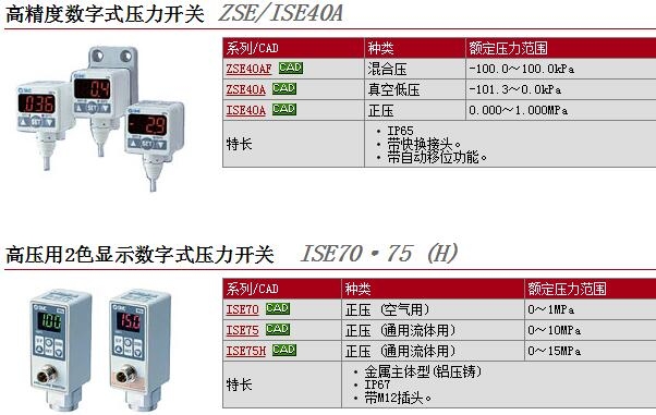 ISE40-W1-22-M快速报价