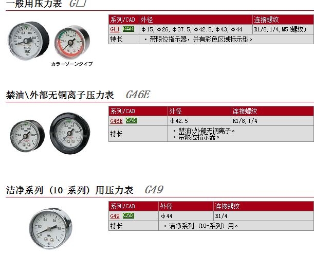 G36-10-01快速报价