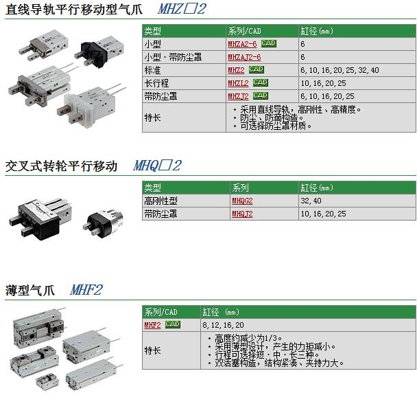 MHZL2-16D快速报价