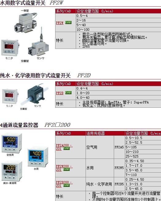 PF3W30A-MC快速报价