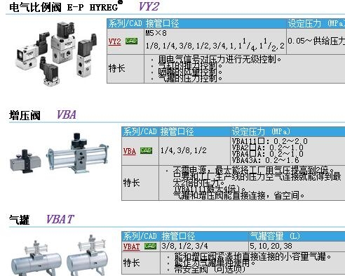 VY1500-10快速报价