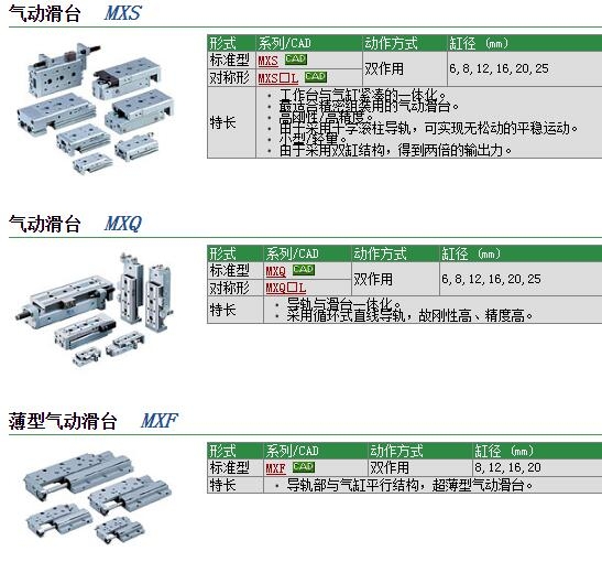 MXQ20-10Z快速报价