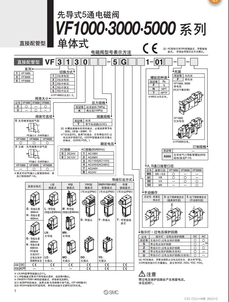 VF5120-FDB-03快速报价