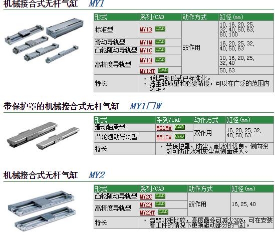 MY1H32G-200H快速报价