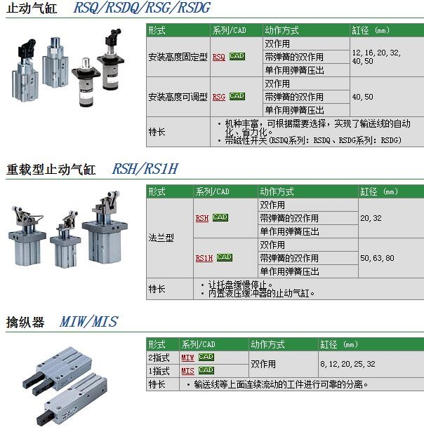 MIW32-32D快速报价