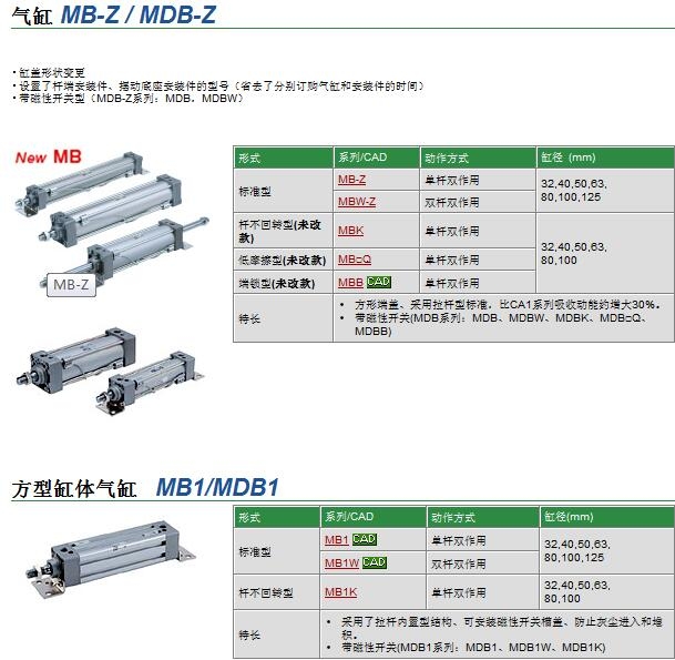 MBB125-30快速报价