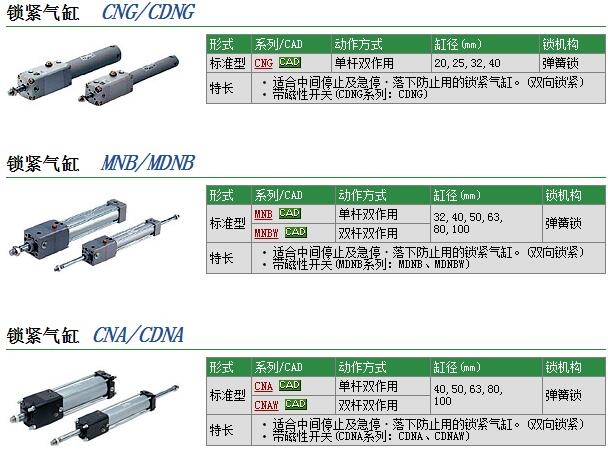 MDNBB40-350-D快速报价