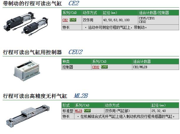 ML2B32-300快速报价